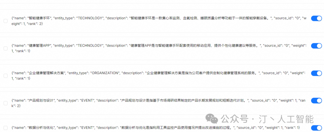 RAG+Agent人工智能平台：RAGflow实现GraphRA知识库问答，打造极致多模态问答与AI编排流体验 配图 8