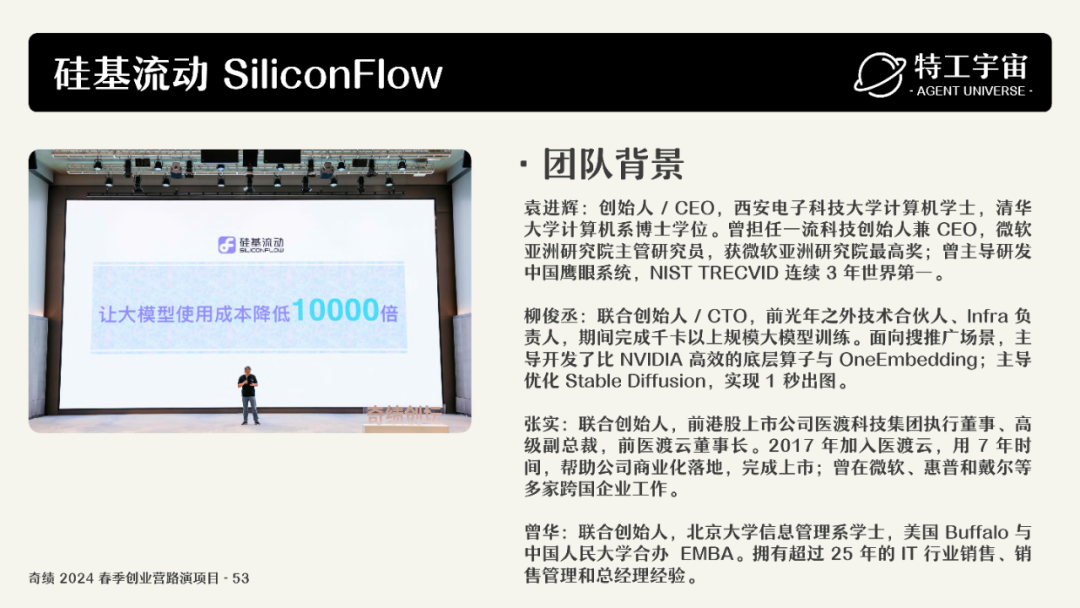 深度研究了奇绩创业营的 53 个项目，我们做了一份详细图谱，并得出这些结论 配图 114