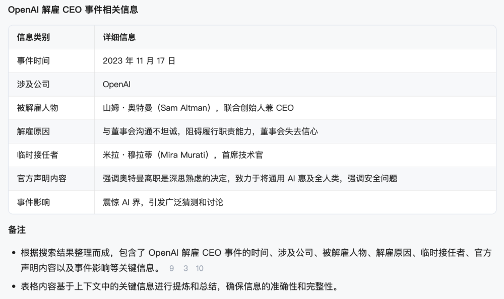 百度文库做搜索，真是赢麻了 配图 5