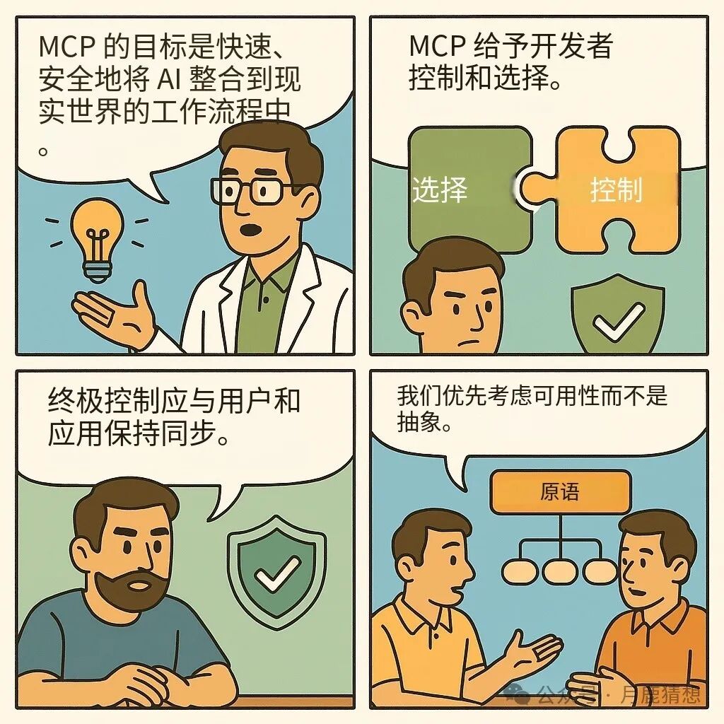 MCP 深度解析：AI 动手做事的时代，已经到来 配图 21