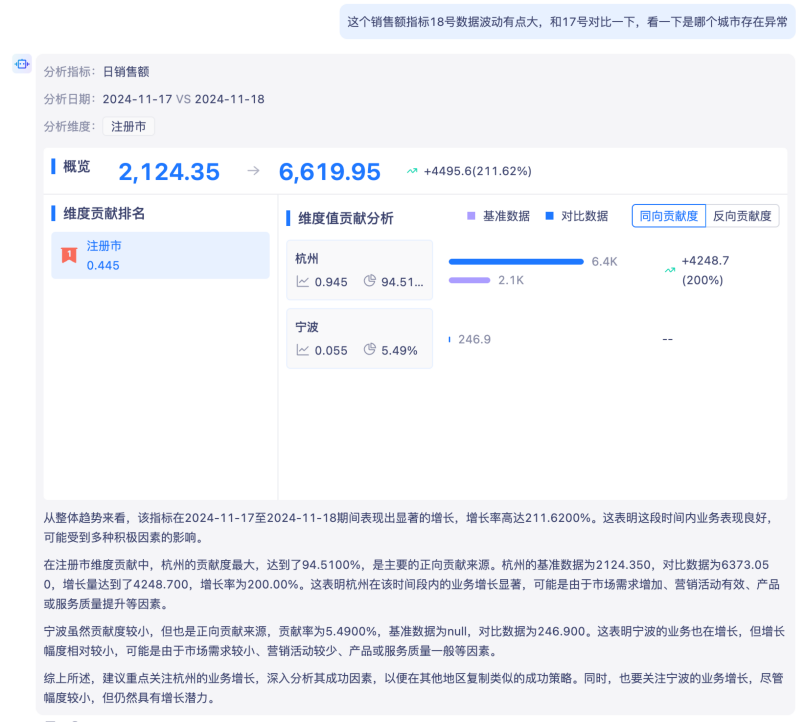指标管理+AI大模型深度融合，开启智能数据分析管理新时代 配图 7