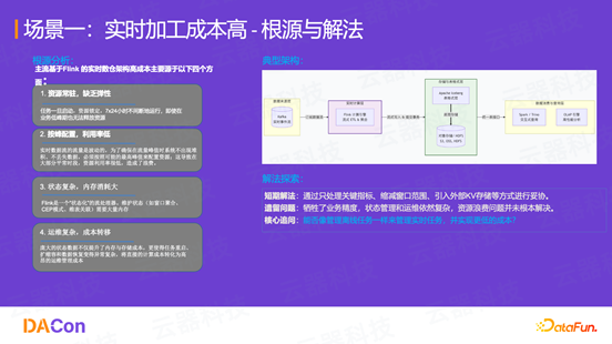 大数据平台降本增效实践：四大典型场景的成本优化之路 配图 4