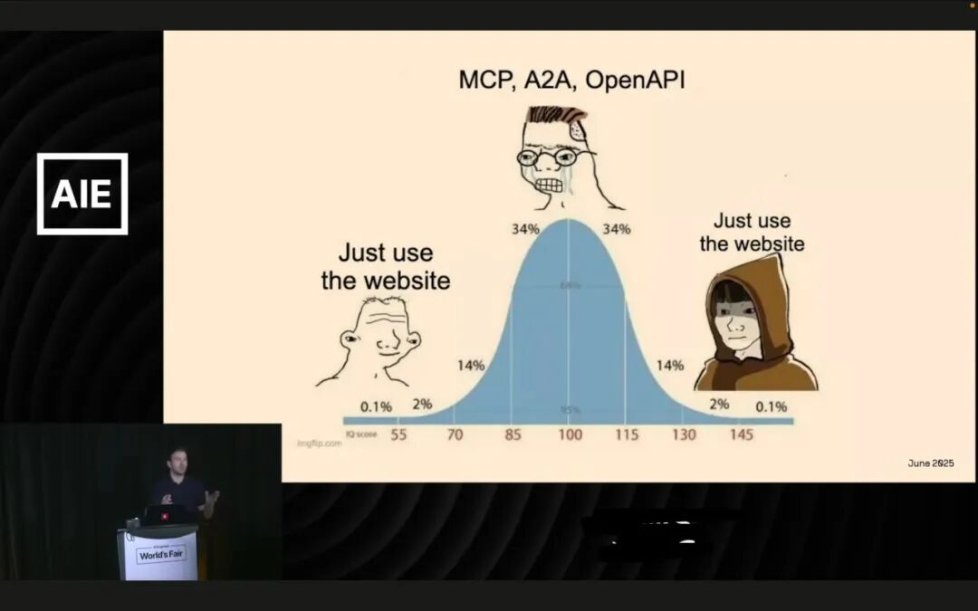为何无头浏览器是 AI Agent 的关键技术 配图 3