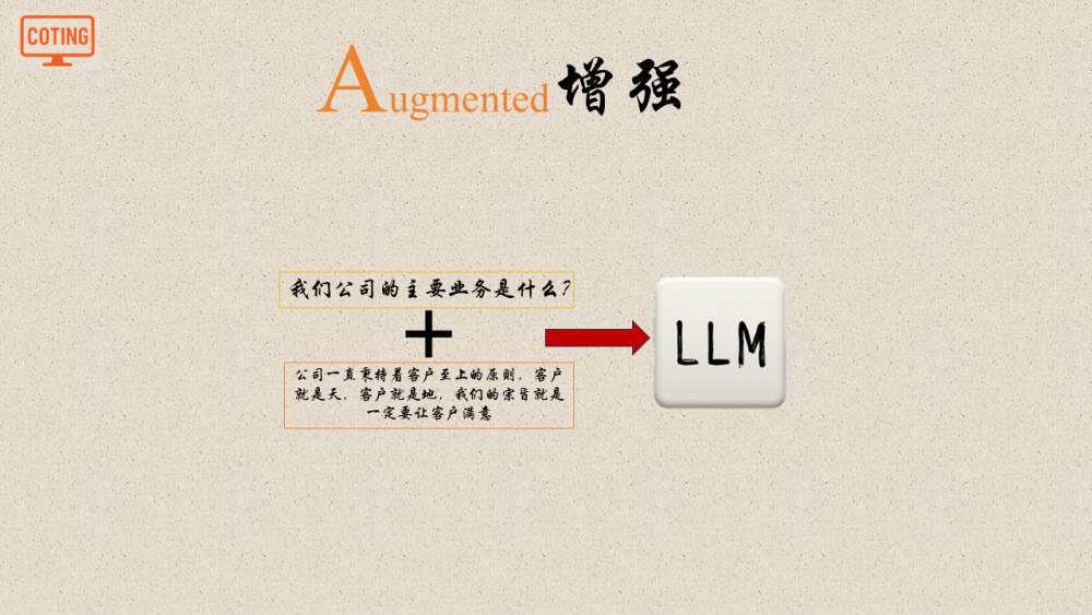 小白也能轻松看懂的RAG！！！ 配图 5