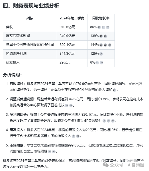 尝鲜，秘塔AI上线20余款专业报告生成工作流 配图 6