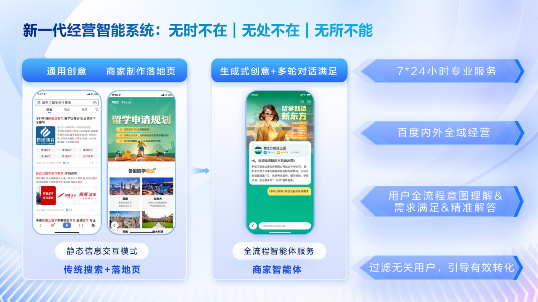 独家新观｜爆火的智能体，在飞速改变家装行业！ 配图 6