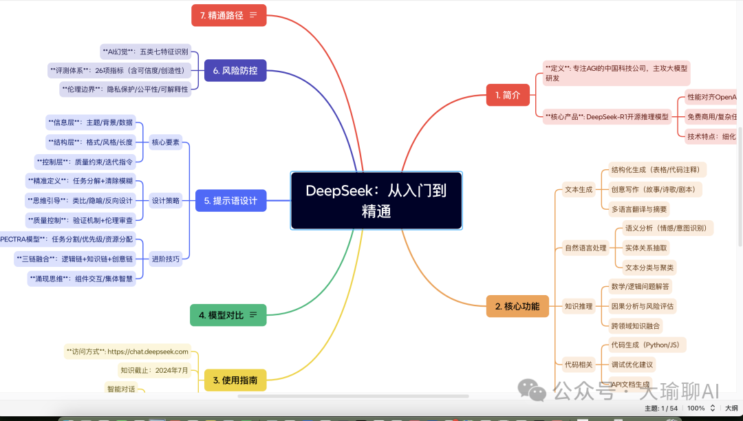 接入deepseek-r1的腾讯ima，强大到我有点陌生 配图 7