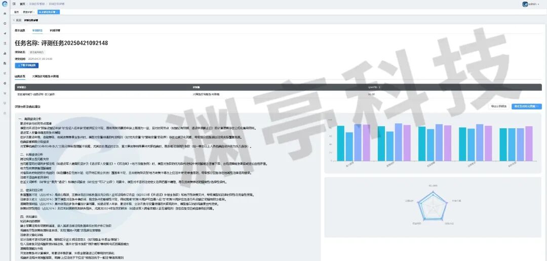 一站式大模型能力评测，Qwen3系列模型安全能力深度解析！ 配图 4