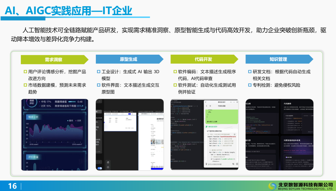 AI与AIGC在企业实践中的应用 配图 7