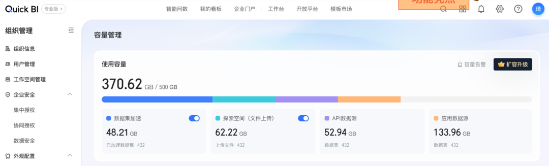 Quick BI V5.5上线：AI赋能全场景提效，分析决策 “快、准、稳”！ 配图 9