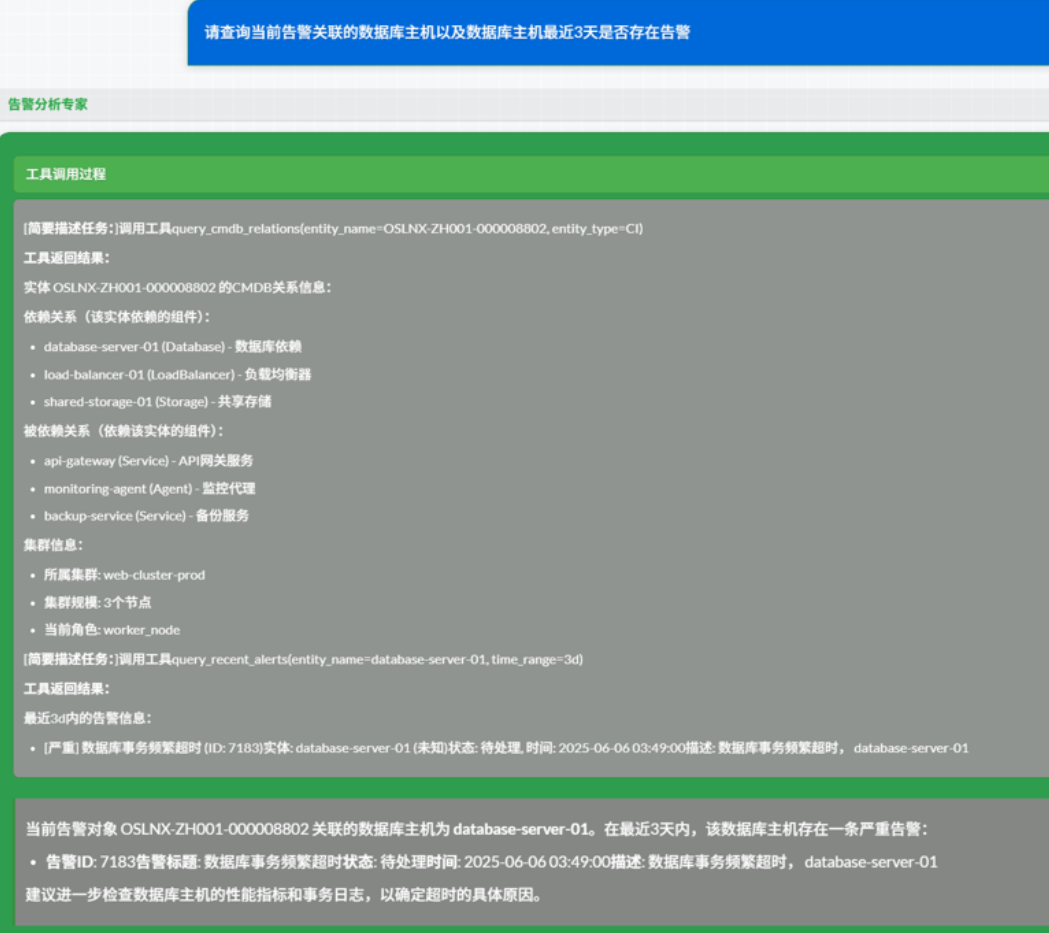 AI运维大脑：我们如何用大模型+智能体，重塑下一代IT运维 配图 6