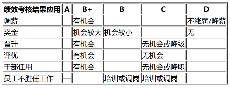 文心一言4.5和X1免费，马上安排实测，来看看效果如何！ 配图 10