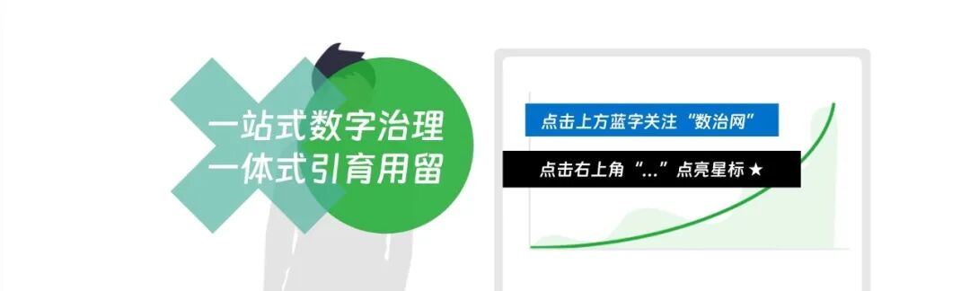 汽车AI