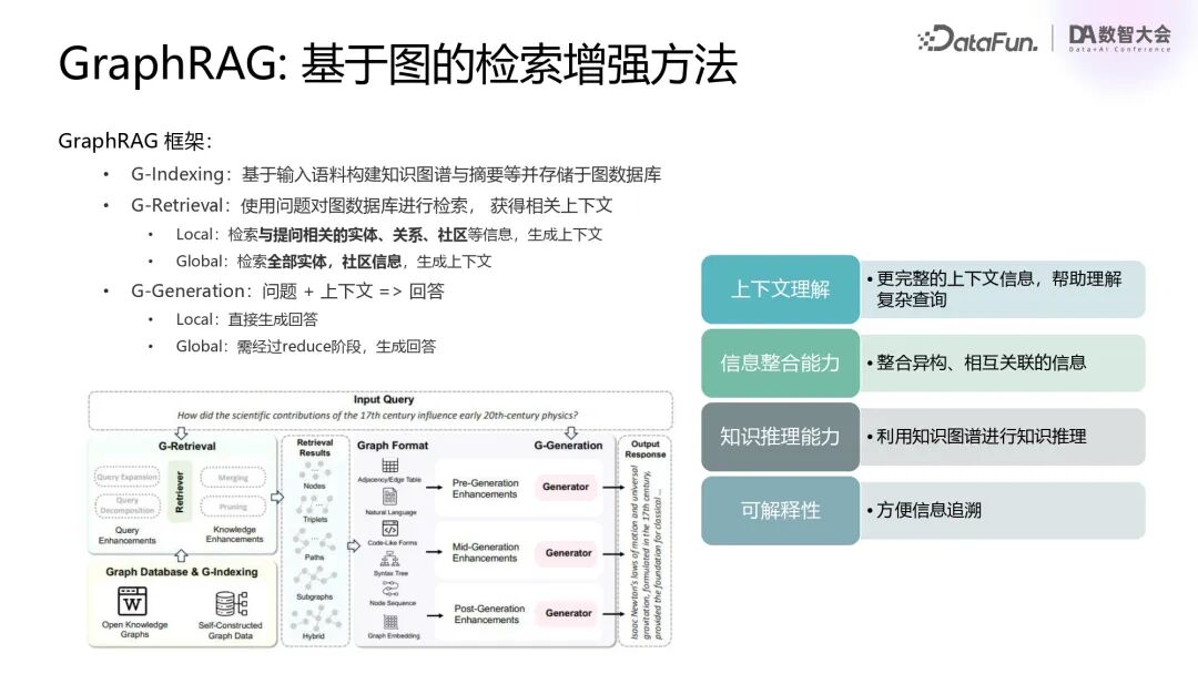 行业落地分享：腾讯混元RAG/Agent落地实践 配图 13