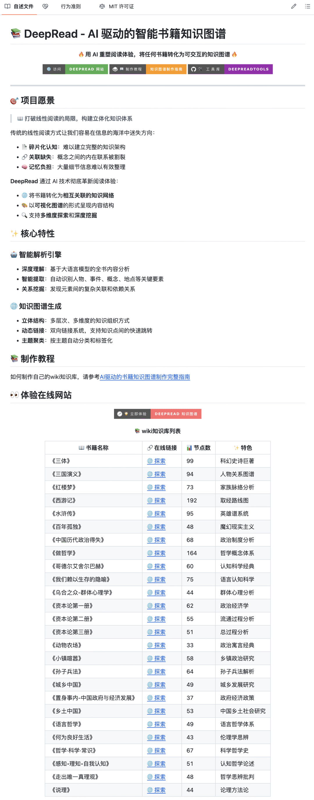 用 AI 重塑阅读体验，将任何书籍转化为可交互的知识图谱 配图 2