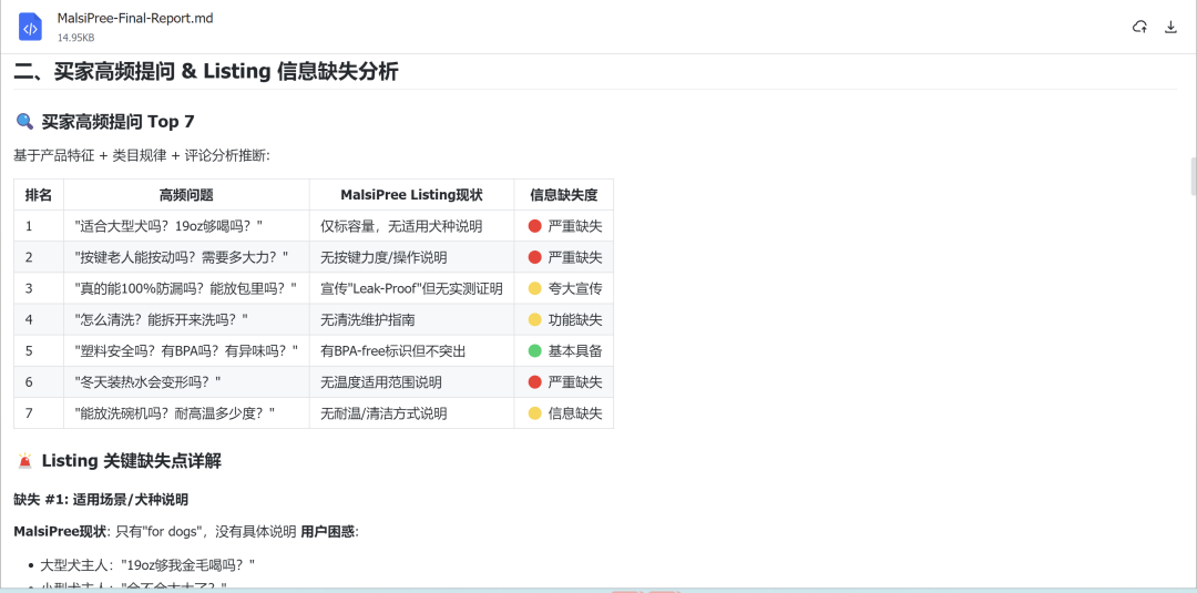 OpenClaw真变态！我跑通了跨境电商的10个落地场景 配图 21