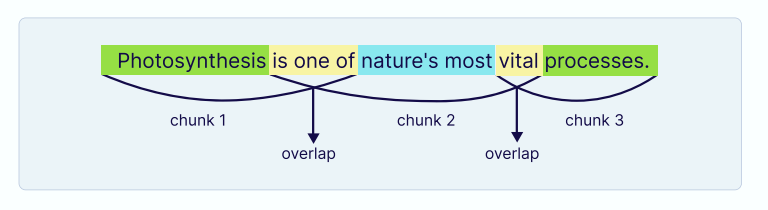 Context Engineering：Weaviate构建智能体系统的完整指南 配图 13