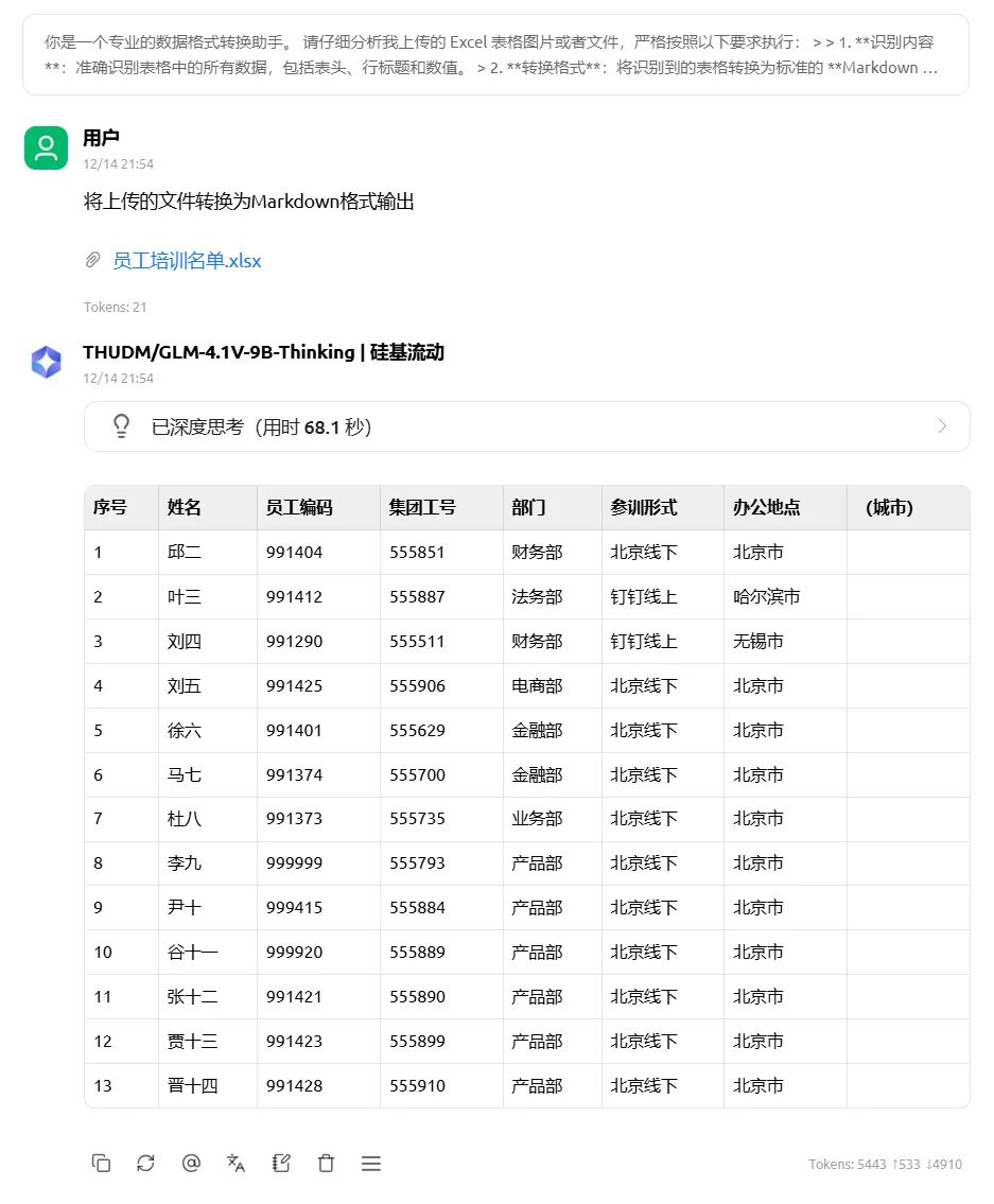 断网条件下使用本机AI助手软件实现Excel表格转换为机器可理解的Markdown格式 配图 9