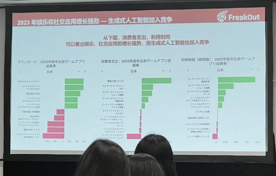 逛遍 ChinaJoy，发现 AI 对游戏产业的四个改变 配图 3
