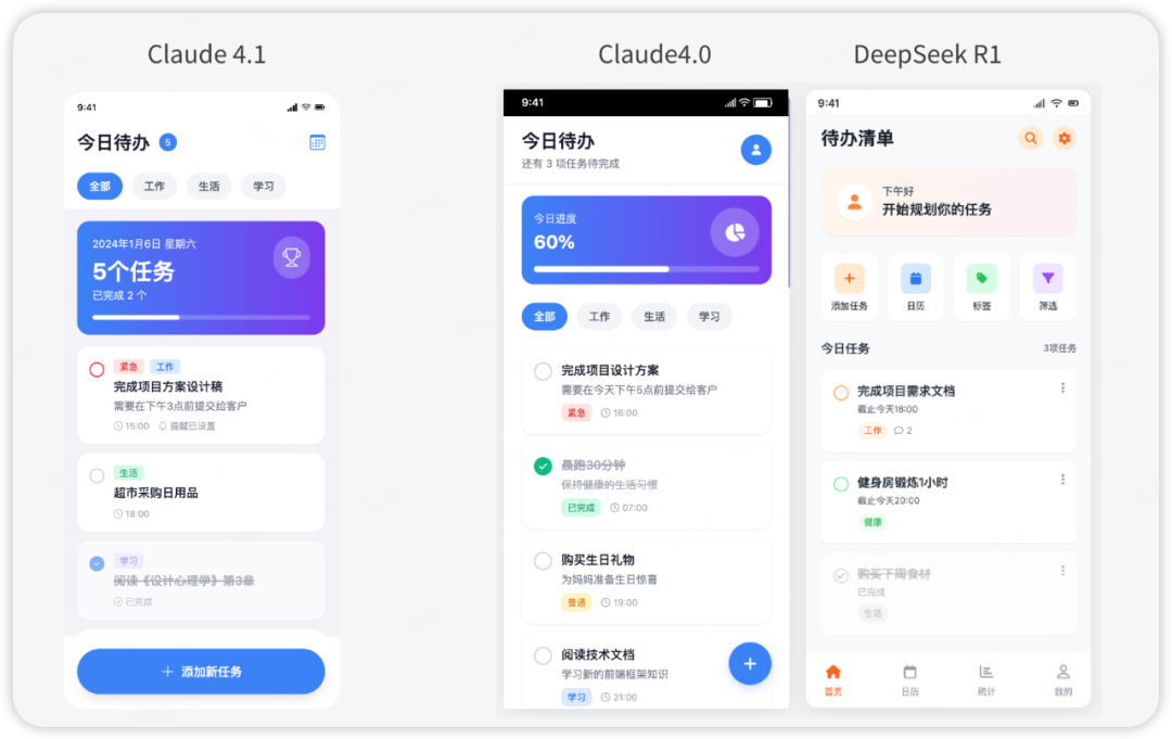 只提升2个点？我实测Claude 4.1后，发现官方在骗人 配图 6
