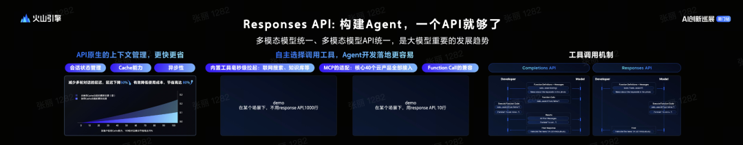 如何构建生产级Prompt？这四个阶段的工程化方法论值得收藏（by 火山Meetup复盘） 配图 51