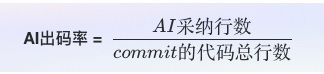 AI出码率70%+的背后：高德团队如何实现AI研发效率的量化与优化 配图 2
