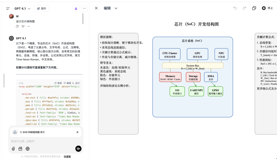 深夜炸弹！Openai 放出GPT 4.1 仅在API中发布 配图 14