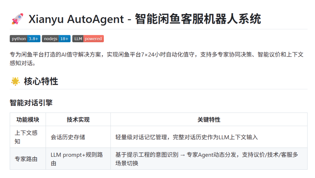 一款很棒的开源AI Agent！咸鱼智能客服+自动感知，无人值守 配图 2