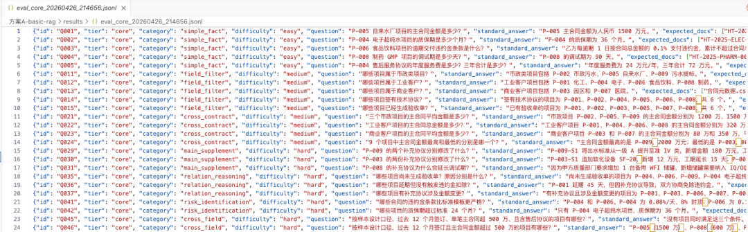 Karpathy的LLM Wiki + 3.5 万Star的Graphify:企业级 RAG 缺的真是知识图谱? 配图 17