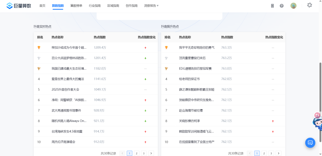 初创公司的增长之道：如何让AI主动推荐你的产品？（下） 配图 6