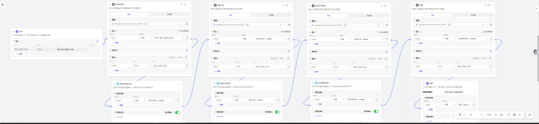 撩一撩AI：用Coze搭建行业研究分析智能体，以后摸鱼就靠你了 配图 2