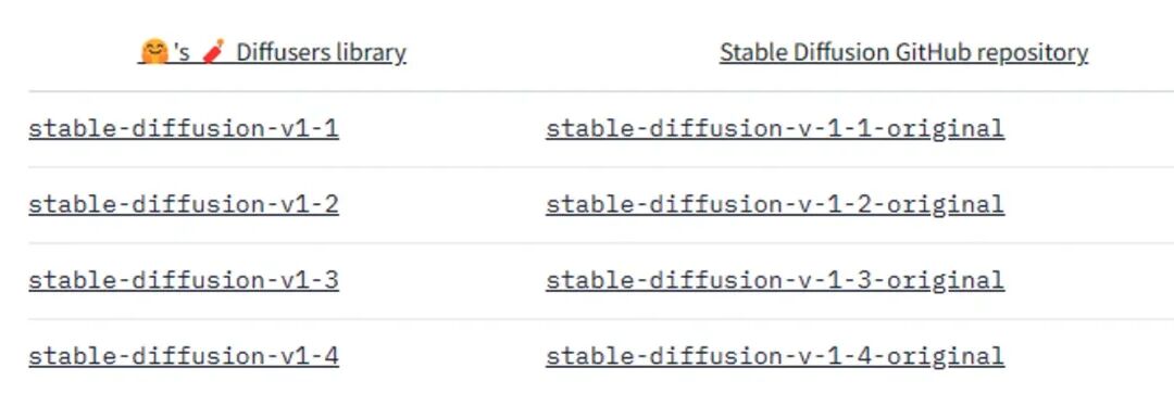 关于Stable diffusion的各种模型，看这篇就可以了！ 配图 10