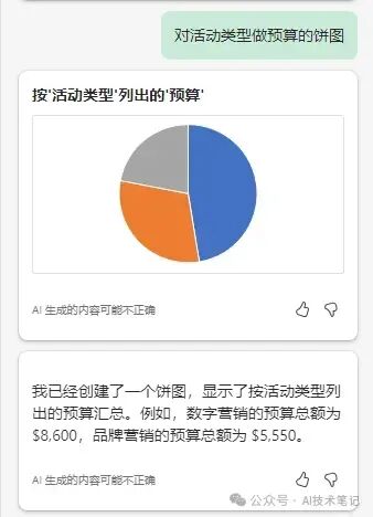 有了copilot，Word、Excel和PPT终于是成熟软件了 配图 5