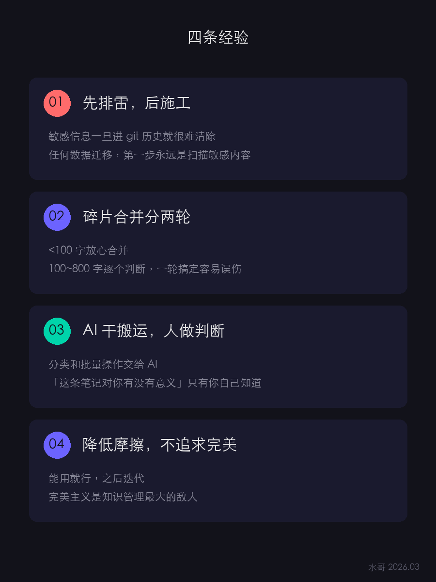 用 AI 搭了一座会生长的知识库 配图 4