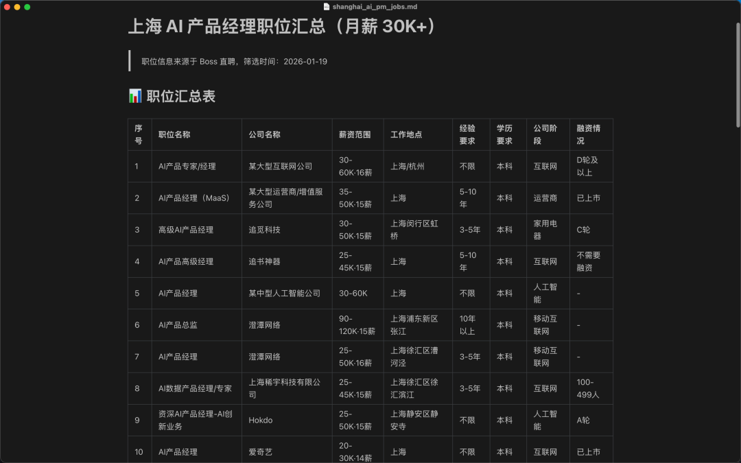 我下班后，Agent 继续替我上班。 配图 16