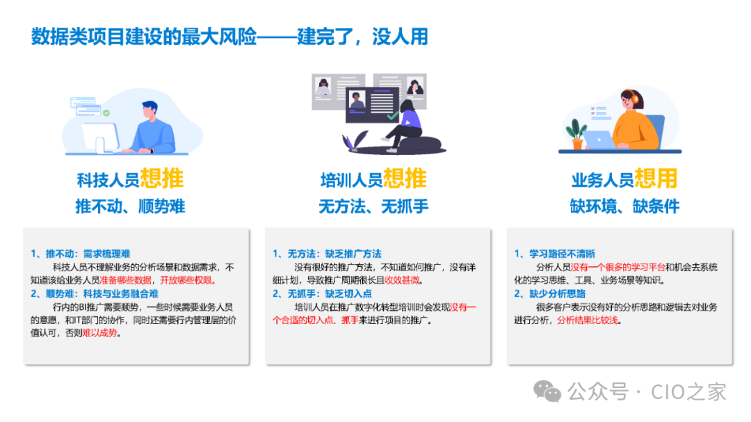 数据指标在银行业的应用实践 配图 28