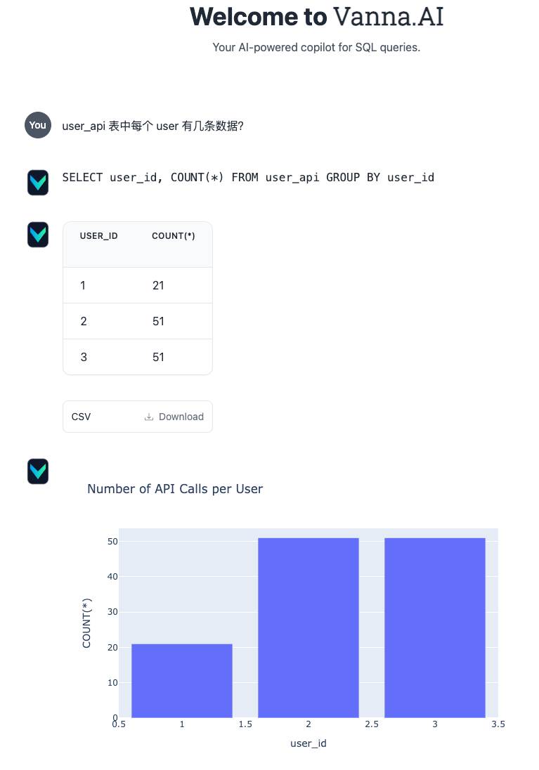 Vanna 离线环境部署 配图 3