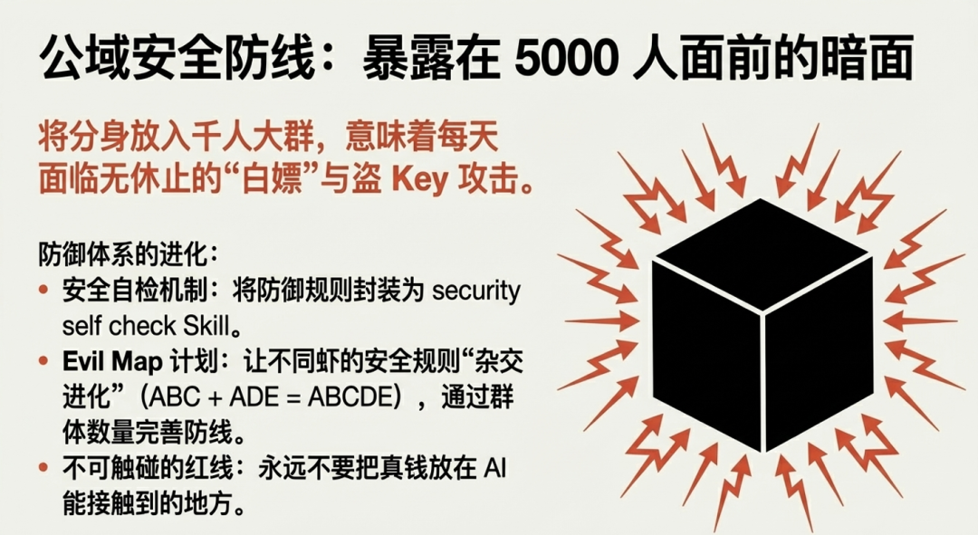 从技术极客到公域养虾：一个硅谷创业者的 OpenClaw 实战手册 配图 11