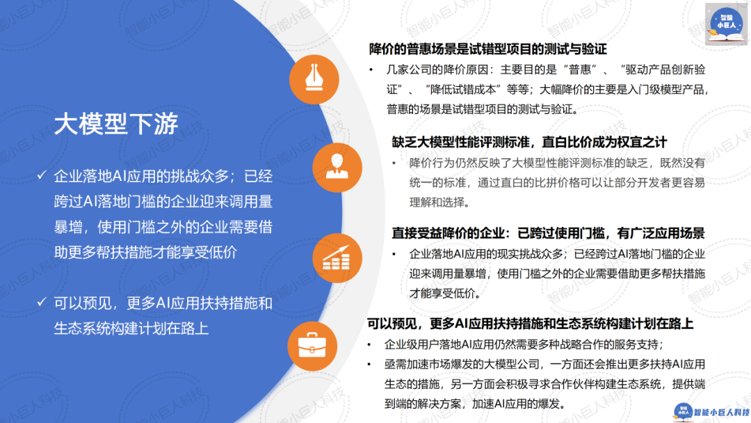 大模型战场“硝烟四起”，“价格战”只是“初试锋芒”（66页PPT详解） 配图 16