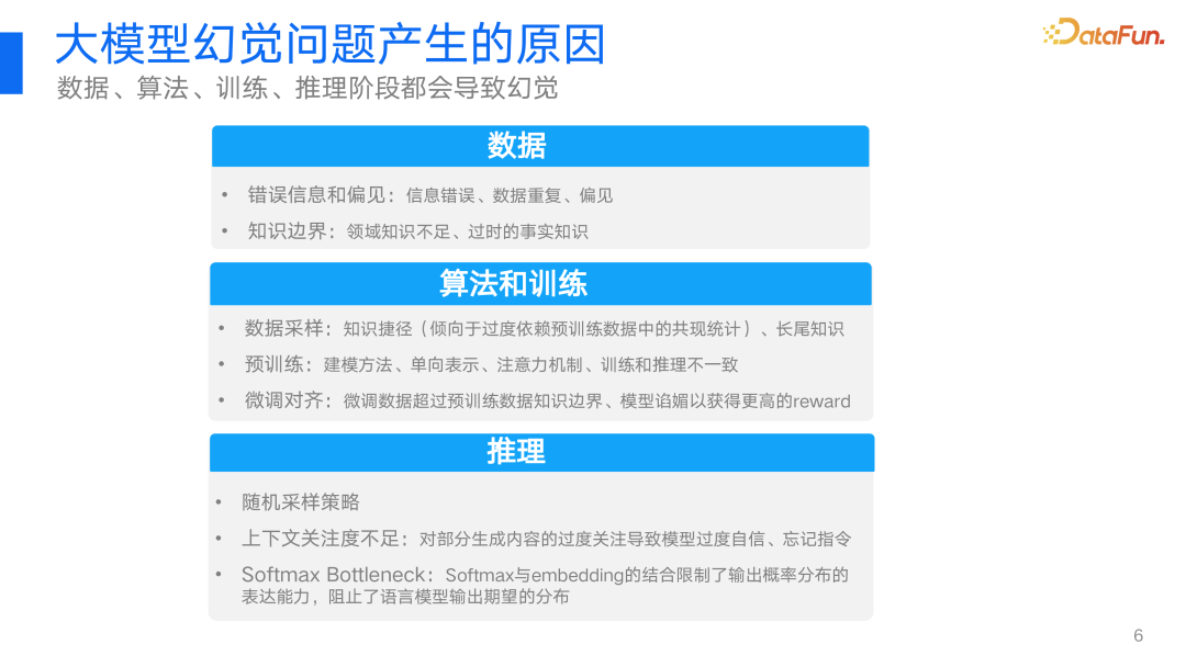 360视角：大模型幻觉问题及其解决方案的深度探索与实践 配图 4