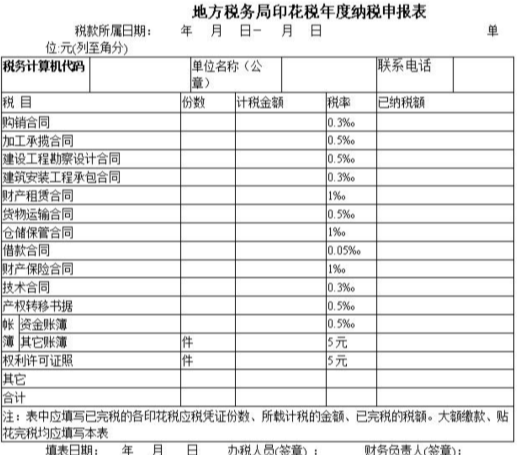 【新版】BI和报表的区别，终于都搞清楚了！ 配图 15