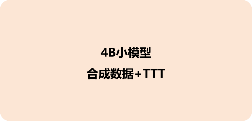 模型训练
