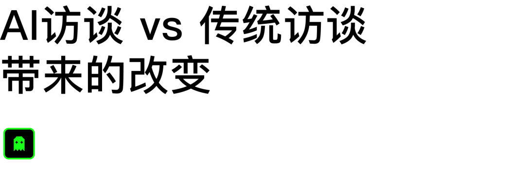 AI智能访谈上线，让用户随时开口说真话 配图 15