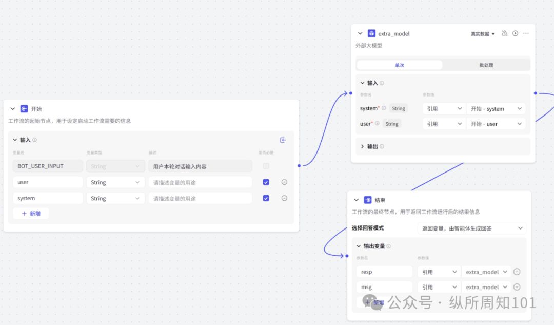 你设计的AI 工作流不够强大？5分钟，给自己的Agent 工作流加一个Claude插件外挂 配图 15