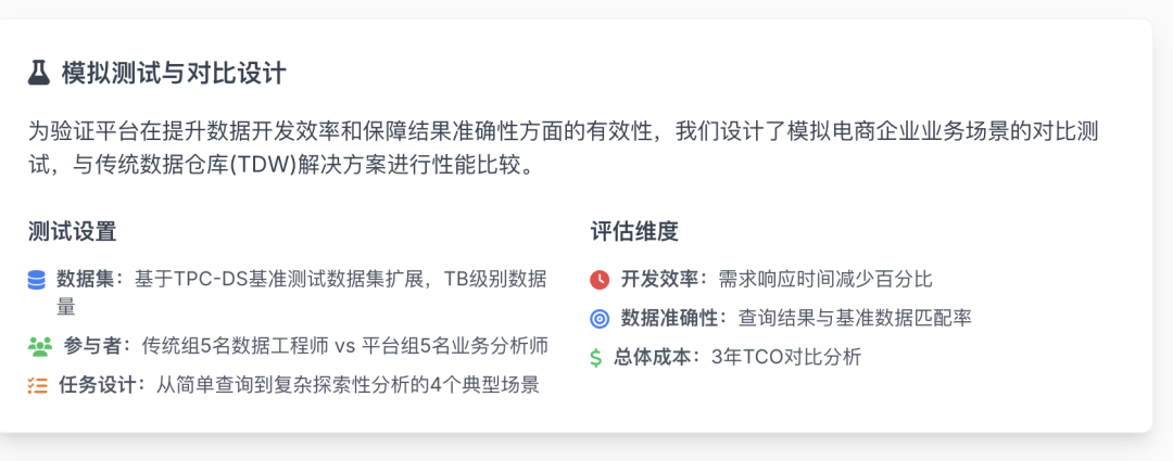 告别传统数据架构！AI问数据准确度100%！高效落地AI-Native数据平台！！ 配图 20