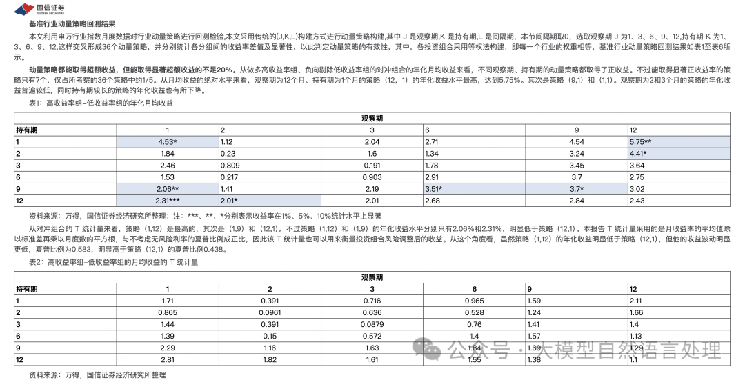 【文档智能 & RAG】RAG增强之路-智能文档解析关键技术难点及PDF解析工具PDFlux 配图 9