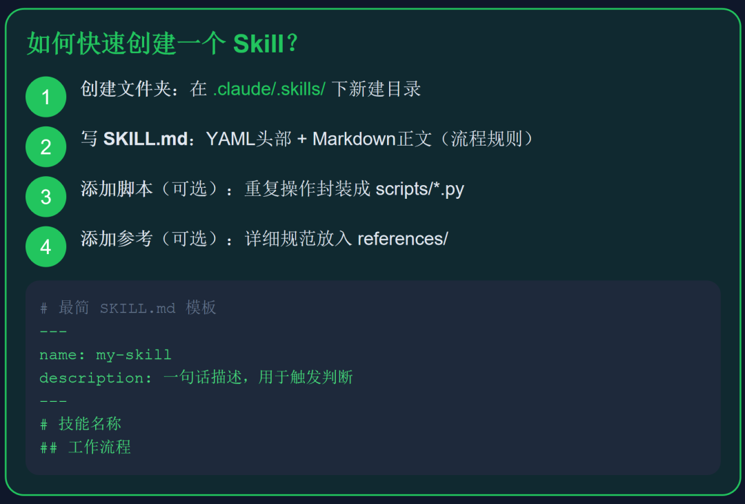 Anthropic 社区负责人连更31条Claude Code技巧！比Claude Code创始人私藏的还硬核 配图 3