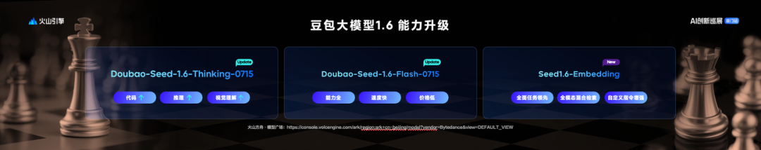 如何构建生产级Prompt？这四个阶段的工程化方法论值得收藏（by 火山Meetup复盘） 配图 4