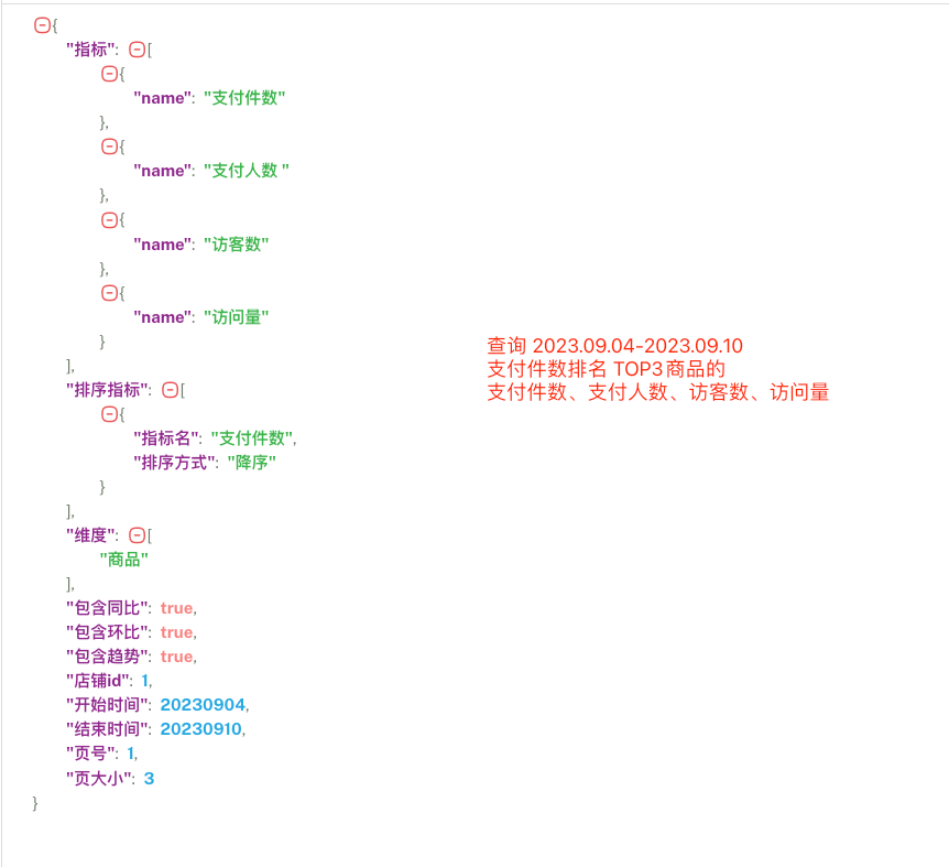 从模板到指标服务：解锁AI时代的数据新可能 配图 18