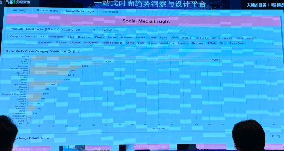 安克砍掉70%客服，代码砍半，AI 机会到底在哪？ 配图 15